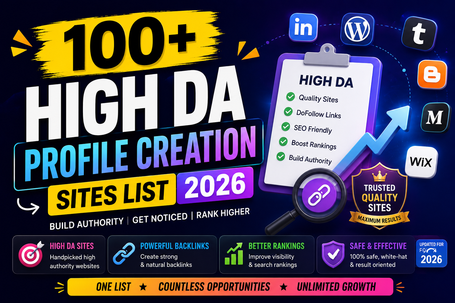 100+ High DA Profile Creation Sites List 2026 (Free, Dofollow & Verified)